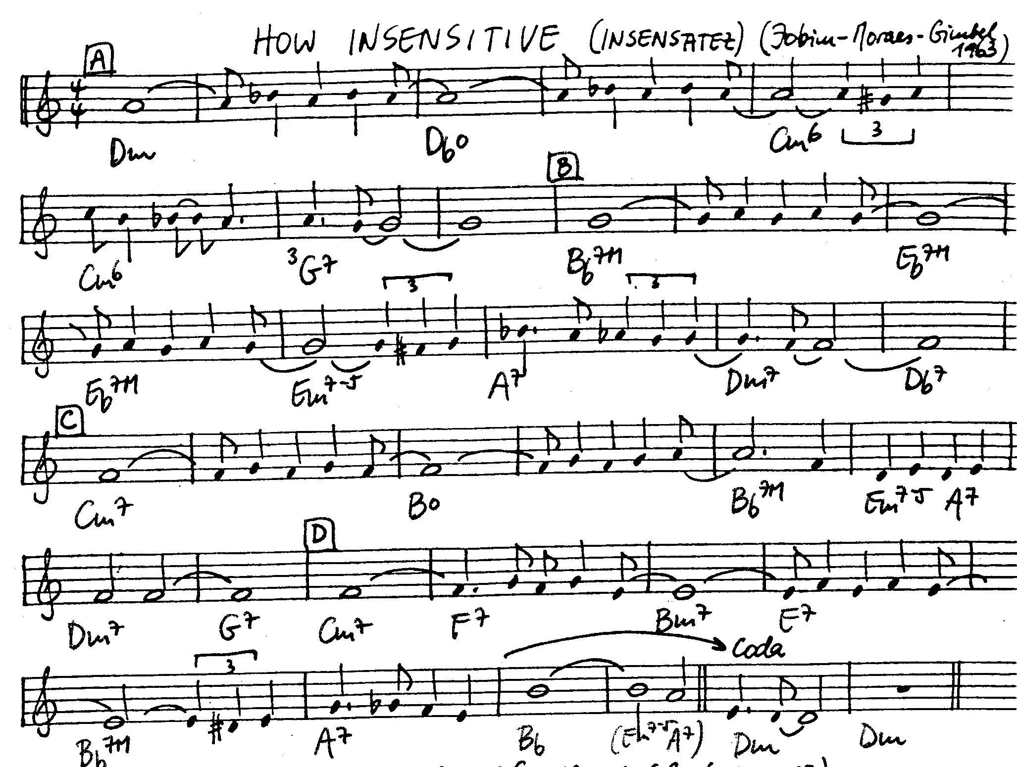 how insensitive free jazz leadsheet - Courtesy of the Jungle Jazz Band